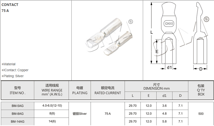 75A CONTACT BM series_华西端头_看图王(1).png